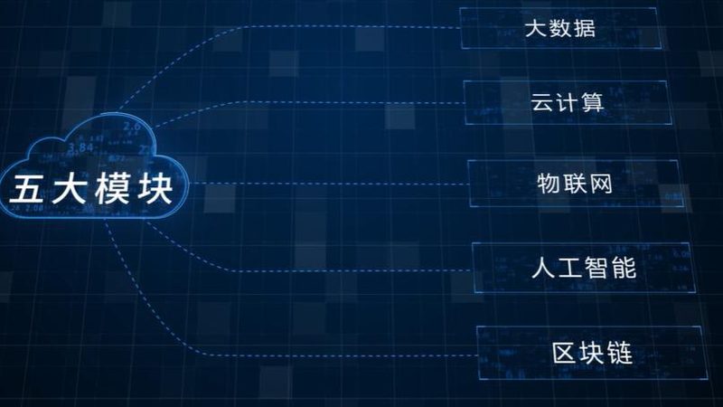 数据挖掘报告自动化，释放企业洞察力新潜能